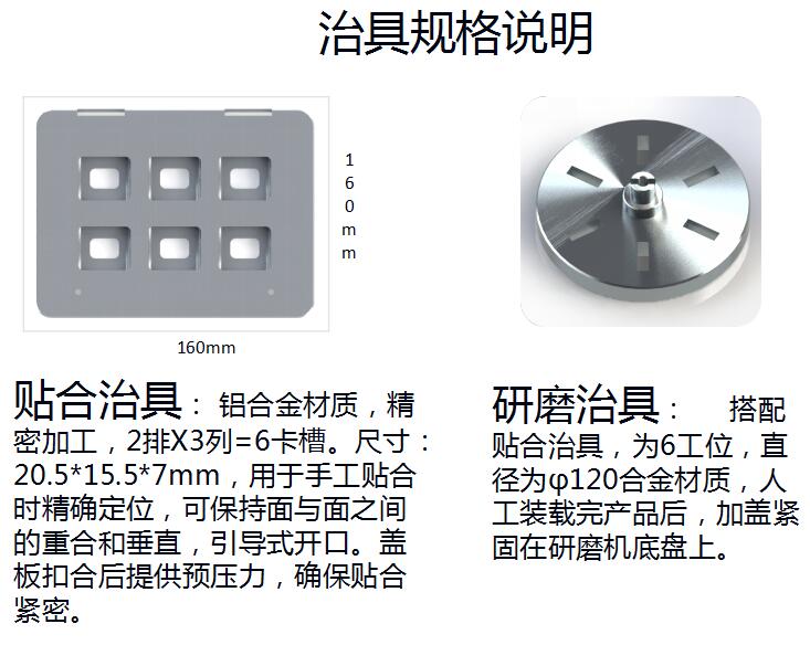 全自動研磨拋光機AMP230