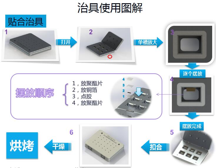 全自動研磨拋光機AMP230