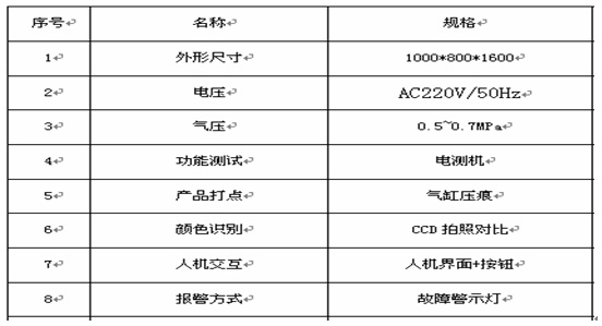 Cable線色差及綜合電氣測(cè)試儀