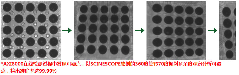 Xray在線檢測儀