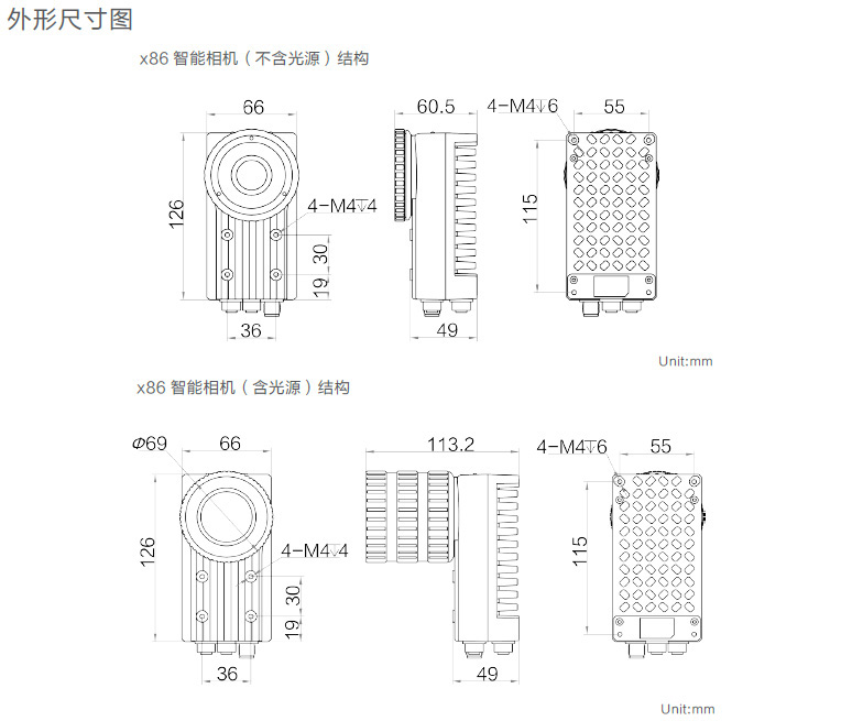 X86智能相機(jī)