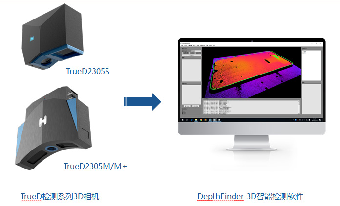 3D視覺精密檢測(cè)系統(tǒng)