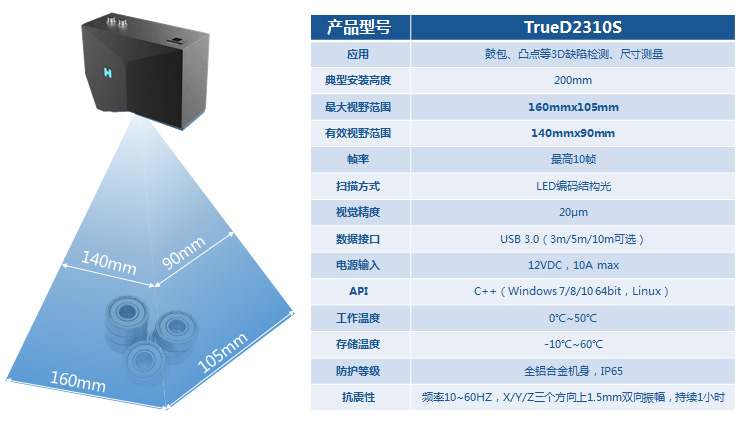 3D視覺精密檢測(cè)系統(tǒng)