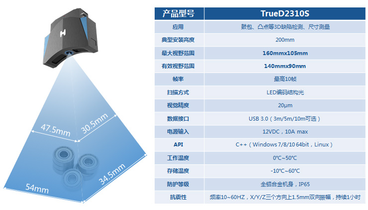 3D視覺精密檢測(cè)系統(tǒng)