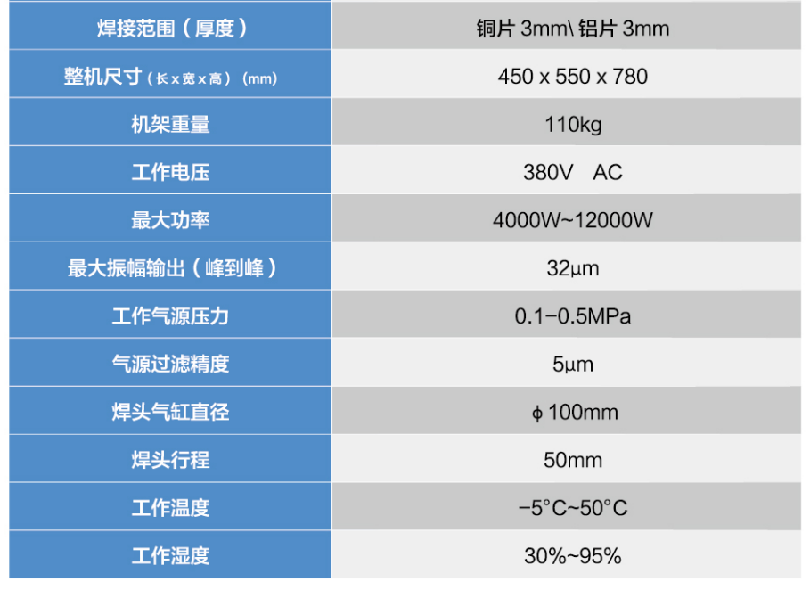 超聲波焊接機(jī)HN-EVB-2
