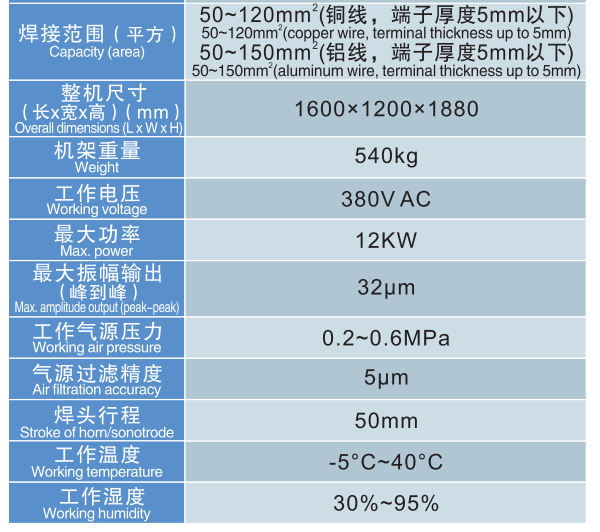 超聲波線束焊接機(jī)HN-EVT-3
