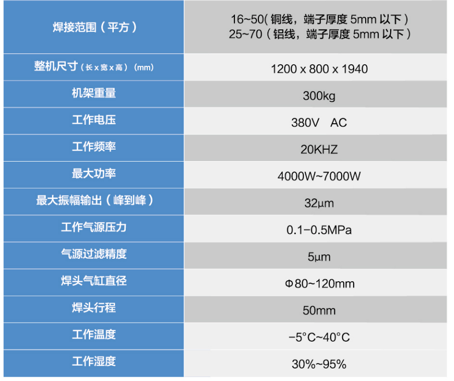 超聲波線束焊接機(jī)HN-EVT-2