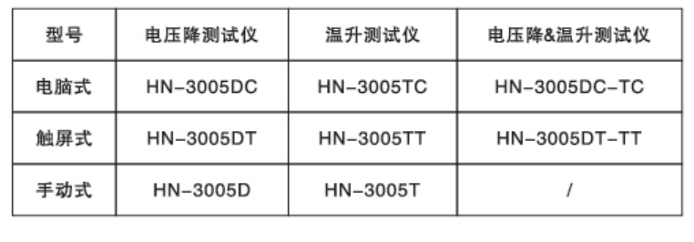 HN-3005DC-TC電壓降溫升一體機(jī)